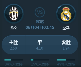 是各俱