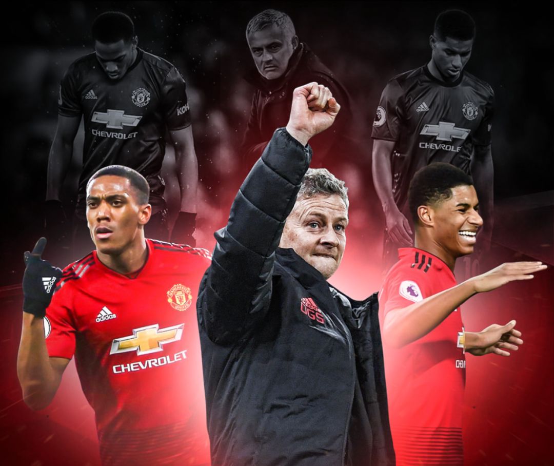 风险在于 风险在于